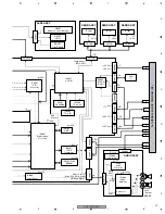 Предварительный просмотр 47 страницы Pioneer PDP 507CMX Service Manual