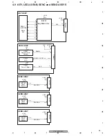 Предварительный просмотр 55 страницы Pioneer PDP 507CMX Service Manual