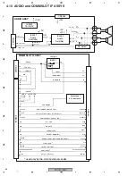 Предварительный просмотр 56 страницы Pioneer PDP 507CMX Service Manual