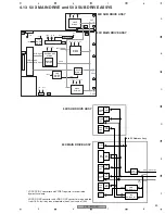 Предварительный просмотр 59 страницы Pioneer PDP 507CMX Service Manual