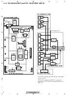 Предварительный просмотр 60 страницы Pioneer PDP 507CMX Service Manual