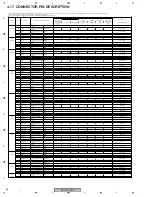 Предварительный просмотр 64 страницы Pioneer PDP 507CMX Service Manual