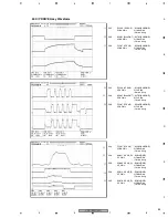 Предварительный просмотр 85 страницы Pioneer PDP 507CMX Service Manual