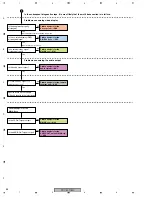 Предварительный просмотр 88 страницы Pioneer PDP 507CMX Service Manual