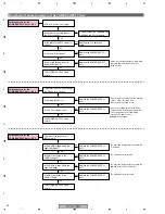 Предварительный просмотр 90 страницы Pioneer PDP 507CMX Service Manual