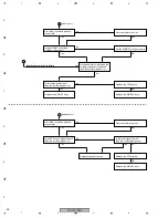 Предварительный просмотр 98 страницы Pioneer PDP 507CMX Service Manual