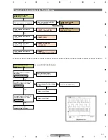 Предварительный просмотр 101 страницы Pioneer PDP 507CMX Service Manual