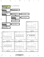 Предварительный просмотр 102 страницы Pioneer PDP 507CMX Service Manual