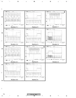 Предварительный просмотр 108 страницы Pioneer PDP 507CMX Service Manual