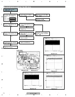 Предварительный просмотр 110 страницы Pioneer PDP 507CMX Service Manual