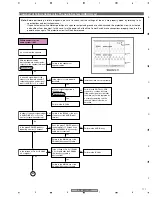 Предварительный просмотр 111 страницы Pioneer PDP 507CMX Service Manual