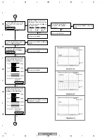 Предварительный просмотр 112 страницы Pioneer PDP 507CMX Service Manual