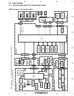 Предварительный просмотр 119 страницы Pioneer PDP 507CMX Service Manual