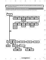 Предварительный просмотр 123 страницы Pioneer PDP 507CMX Service Manual