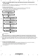 Предварительный просмотр 130 страницы Pioneer PDP 507CMX Service Manual