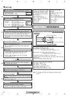 Предварительный просмотр 138 страницы Pioneer PDP 507CMX Service Manual