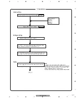 Предварительный просмотр 139 страницы Pioneer PDP 507CMX Service Manual