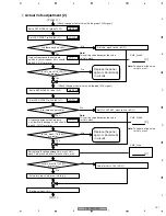 Предварительный просмотр 141 страницы Pioneer PDP 507CMX Service Manual