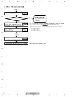 Предварительный просмотр 142 страницы Pioneer PDP 507CMX Service Manual