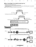 Предварительный просмотр 145 страницы Pioneer PDP 507CMX Service Manual