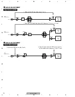 Предварительный просмотр 146 страницы Pioneer PDP 507CMX Service Manual