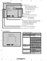 Предварительный просмотр 150 страницы Pioneer PDP 507CMX Service Manual