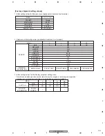 Предварительный просмотр 153 страницы Pioneer PDP 507CMX Service Manual