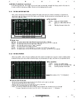 Предварительный просмотр 155 страницы Pioneer PDP 507CMX Service Manual