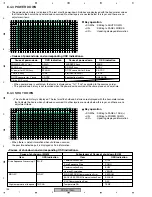 Предварительный просмотр 156 страницы Pioneer PDP 507CMX Service Manual