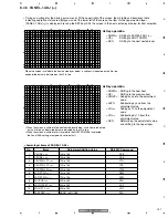 Предварительный просмотр 157 страницы Pioneer PDP 507CMX Service Manual