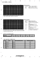 Предварительный просмотр 158 страницы Pioneer PDP 507CMX Service Manual