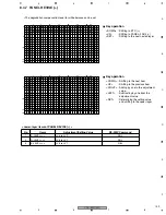 Предварительный просмотр 159 страницы Pioneer PDP 507CMX Service Manual