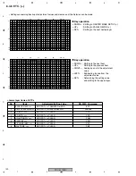 Предварительный просмотр 160 страницы Pioneer PDP 507CMX Service Manual