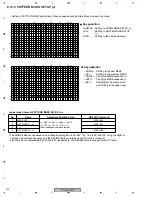 Предварительный просмотр 162 страницы Pioneer PDP 507CMX Service Manual