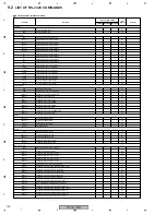 Предварительный просмотр 166 страницы Pioneer PDP 507CMX Service Manual