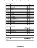 Предварительный просмотр 169 страницы Pioneer PDP 507CMX Service Manual