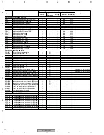 Предварительный просмотр 174 страницы Pioneer PDP 507CMX Service Manual