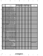 Предварительный просмотр 176 страницы Pioneer PDP 507CMX Service Manual