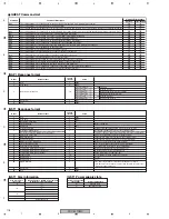 Предварительный просмотр 178 страницы Pioneer PDP 507CMX Service Manual