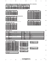 Предварительный просмотр 179 страницы Pioneer PDP 507CMX Service Manual