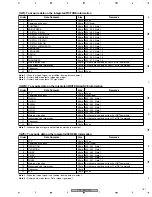 Предварительный просмотр 181 страницы Pioneer PDP 507CMX Service Manual