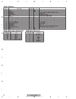 Предварительный просмотр 182 страницы Pioneer PDP 507CMX Service Manual