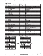 Предварительный просмотр 183 страницы Pioneer PDP 507CMX Service Manual