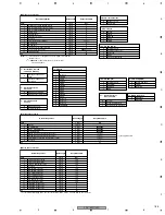 Предварительный просмотр 185 страницы Pioneer PDP 507CMX Service Manual