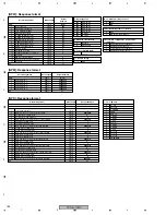 Предварительный просмотр 186 страницы Pioneer PDP 507CMX Service Manual