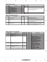 Предварительный просмотр 187 страницы Pioneer PDP 507CMX Service Manual