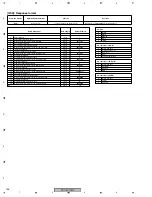 Предварительный просмотр 188 страницы Pioneer PDP 507CMX Service Manual