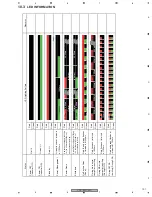 Предварительный просмотр 191 страницы Pioneer PDP 507CMX Service Manual