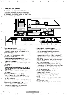 Предварительный просмотр 196 страницы Pioneer PDP 507CMX Service Manual