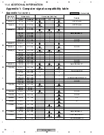 Предварительный просмотр 198 страницы Pioneer PDP 507CMX Service Manual